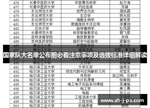 国家队大名单公布前必看注意事项及选拔标准详细解读 国家队大名单公布前必看注意事项及选拔标准详细解读