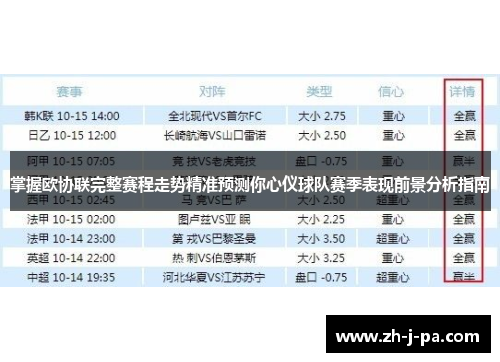 掌握欧协联完整赛程走势精准预测你心仪球队赛季表现前景分析指南 掌握欧协联完整赛程走势精准预测你心仪球队赛季表现前景分析指南