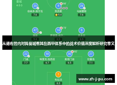 从德布劳内对阵曼城看其在西甲体系中的战术价值深度解析研究意义 从德布劳内对阵曼城看其在西甲体系中的战术价值深度解析研究意义