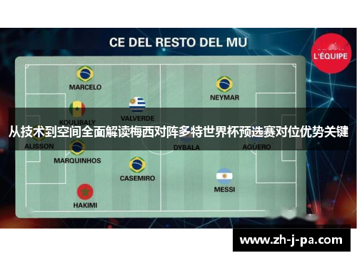 从技术到空间全面解读梅西对阵多特世界杯预选赛对位优势关键 从技术到空间全面解读梅西对阵多特世界杯预选赛对位优势关键