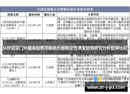 从欧冠豪门长期表现看顶级俱乐部稳定性演变趋势研究分析框架比较