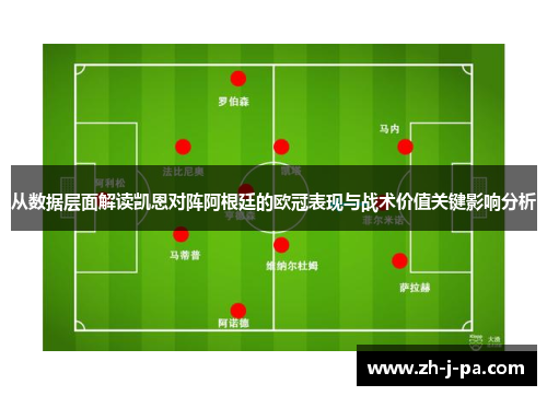 从数据层面解读凯恩对阵阿根廷的欧冠表现与战术价值关键影响分析