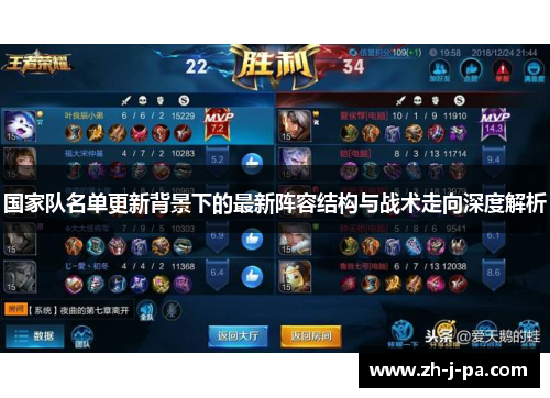 国家队名单更新背景下的最新阵容结构与战术走向深度解析 国家队名单更新背景下的最新阵容结构与战术走向深度解析