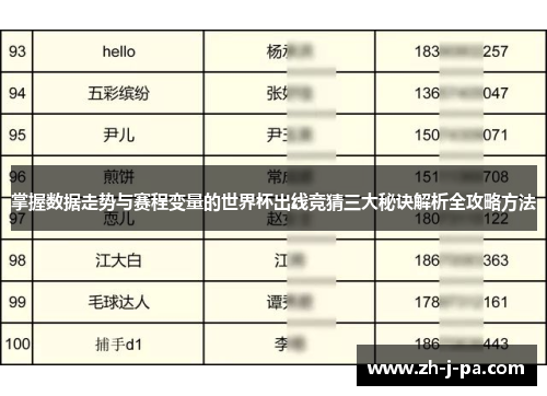 掌握数据走势与赛程变量的世界杯出线竞猜三大秘诀解析全攻略方法