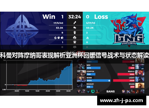 科曼对阵摩纳哥表现解析亚洲杯回暖信号战术与状态解读 科曼对阵摩纳哥表现解析亚洲杯回暖信号战术与状态解读