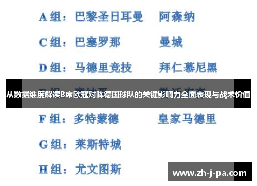 从数据维度解读B席欧冠对阵德国球队的关键影响力全面表现与战术价值